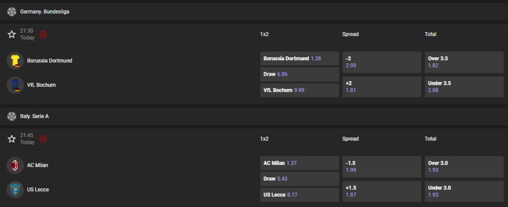 Bet Types on GGBet